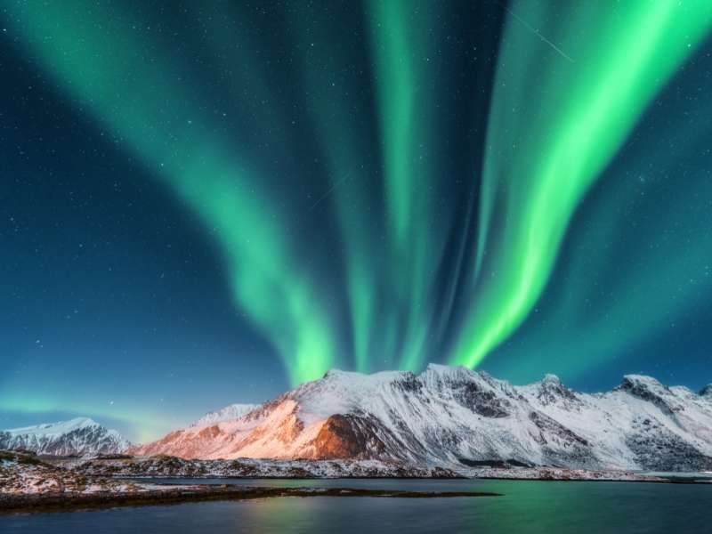 Location de camping car Norvège